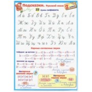 Русский язык. 2 класс. Подсказки