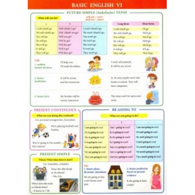 Basic english VI Basic english VI