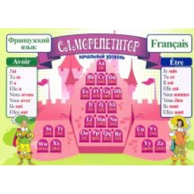 Таблица-плакат Таблица-плакат