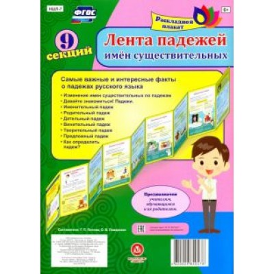 Лента падежей имен существительных (А4, 9 секций). ФГОС Лента падежей имен существительных (А4, 9 секций). ФГОС