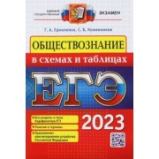 Ермоленко, Кожевников: ЕГЭ 2023. Обществознание в схемах и таблицах