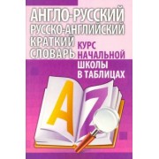 Англо-русский. Русско-английский краткий словарь