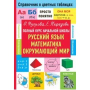 Узорова, Нефёдова: Полный курс начальной школы. Русский язык, математика, окружающий мир