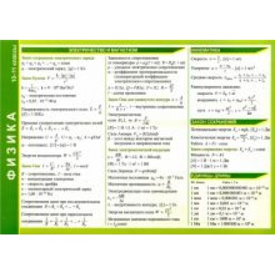 Физика. 10-11 классы. Справочные материалы, А5 Физика. 10-11 классы. Справочные материалы, А5