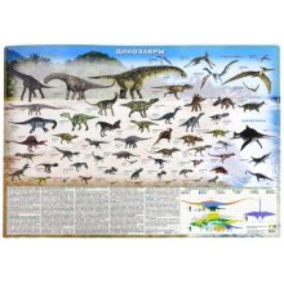 Динозавры. Настольное издание Динозавры. Настольное издание