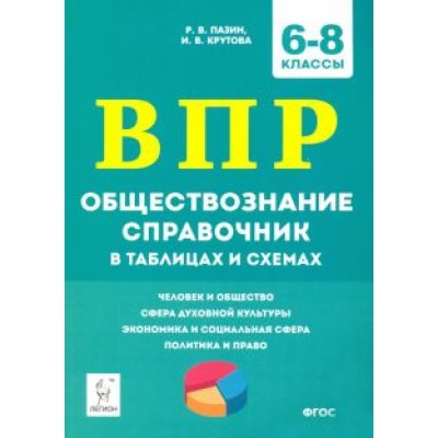 Пазин, Крутова: ВПР Обществознание. 6-8 классы. Справочник в таблицах и схемах Пазин, Крутова: ВПР Обществознание. 6-8 классы. Справочник в таблицах и схемах