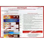 Комплект плакатов "Инструкции по правилам безопасности в образовательной организации". ФГОС
