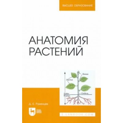 Денис Румянцев: Анатомия растений. Учебное пособие Денис Румянцев: Анатомия растений. Учебное пособие
