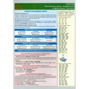 Let`s Learn English. Глагол. Пассивный залог, модальные и фразовые глаголы