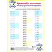 Математика. Таблица умножения. Тренажер, А4