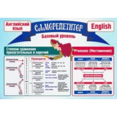 Таблица-плакат. Саморепетитор. Английский язык. Базовый уровень Таблица-плакат. Саморепетитор. Английский язык. Базовый уровень