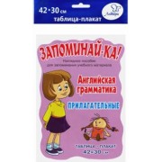 Английская грамматика. Прилагательные. Таблица-плакат