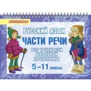 Ирина Стронская: Русский язык. Части речи. Все трудности школьной программы. 5-11 классы