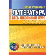 Литература. Весь школьный курс в таблицах