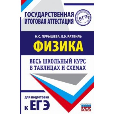 Пурышева, Ратбиль: Физика. Весь школьный курс в таблицах и схемах для подготовки к ЕГЭ Пурышева, Ратбиль: Физика. Весь школьный курс в таблицах и схемах для подготовки к ЕГЭ