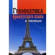 Грамматика французского языка в таблицах