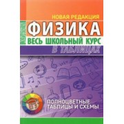 Физика. Весь школьный курс в таблицах