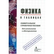 Вера Пец: Физика в таблицах. Универсальное справочное пособие для школьников и абитуриентов