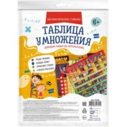 Математические стикеры. Таблица умножения