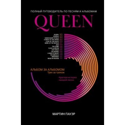 Мартин Пауэр: Queen. Полный путеводитель по песням и альбомам Мартин Пауэр: Queen. Полный путеводитель по песням и альбомам