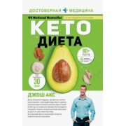 Джош Акс: КЕТО-диета