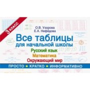 Нефедова, Узорова: Все таблицы для 3 класса. Русский язык. Математика. Окружающий мир