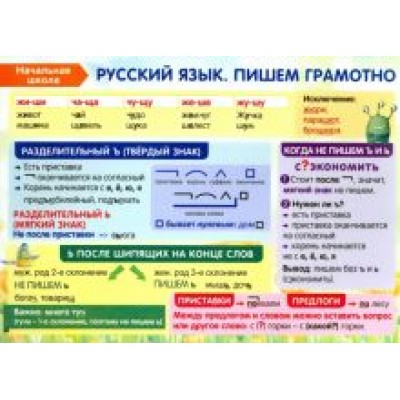 Начальная школа. Русский язык. Пишем грамотно Начальная школа. Русский язык. Пишем грамотно