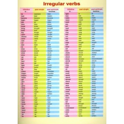 Irregular verbs Irregular verbs