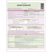 Ольга Сечко: Химия. Химия элементов. Буклет