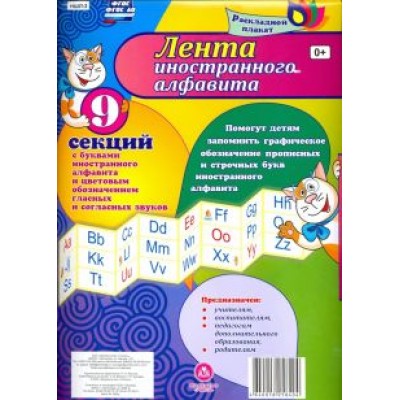 Лента иностранного алфавита. ФГОС Лента иностранного алфавита. ФГОС