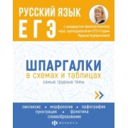 И. Кривенкова: ЕГЭ Русский язык. Шпаргалки в схемах и таблицах