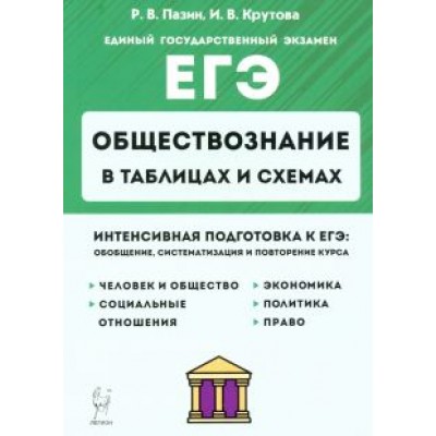 Пазин, Крутова: ЕГЭ. Обществознание в таблицах и схемах. Интенсивная подготовка Пазин, Крутова: ЕГЭ. Обществознание в таблицах и схемах. Интенсивная подготовка