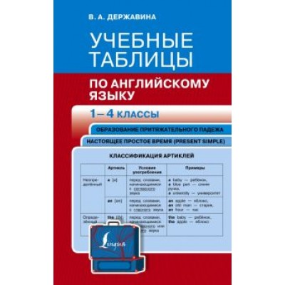 Виктория Державина: Учебные таблицы по английскому языку. 1-4 классы Виктория Державина: Учебные таблицы по английскому языку. 1-4 классы