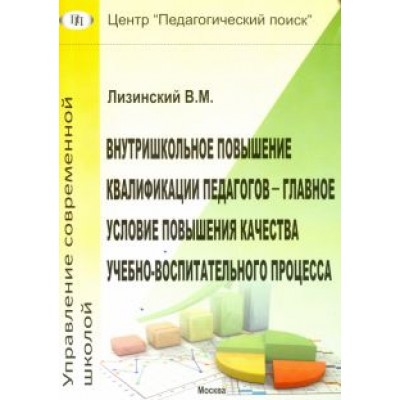 Владимир Лизинский: Внутришкольное повышение квалификации педагогов Владимир Лизинский: Внутришкольное повышение квалификации педагогов