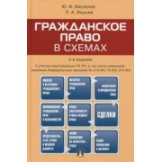 Беспалов, Якушев: Гражданское право в схемах. Учебное пособие