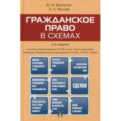 Беспалов, Якушев: Гражданское право в схемах. Учебное пособие Беспалов, Якушев: Гражданское право в схемах. Учебное пособие