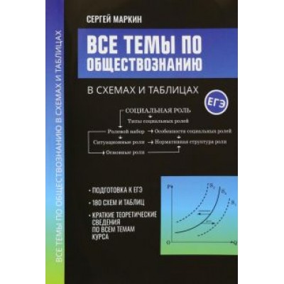 Сергей Маркин: Все темы по обществознанию в схемах и таблицах Сергей Маркин: Все темы по обществознанию в схемах и таблицах