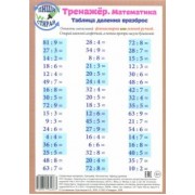 Математика. Таблица деления. Тренажер, А5