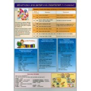 Английский язык. Шпаргалка  для детей и их родителей (1-3 классы)