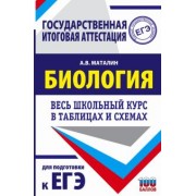Андрей Маталин: Биология. Весь школьный курс в таблицах и схемах для подготовки к ЕГЭ