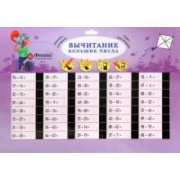 Вычитание. Большие числа