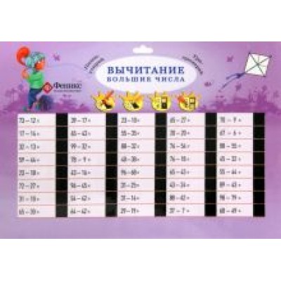 Вычитание. Большие числа Вычитание. Большие числа