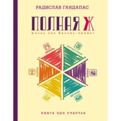 Радислав Гандапас: Полная Ж: жизнь как бизнес-проект Радислав Гандапас: Полная Ж: жизнь как бизнес-проект