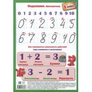 Подсказки. Письмо. Математика. 1 класс