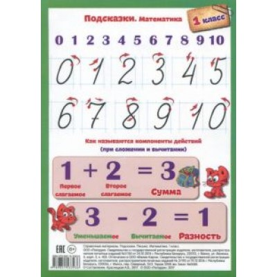 Подсказки. Письмо. Математика. 1 класс Подсказки. Письмо. Математика. 1 класс