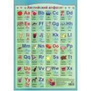 Английский алфавит