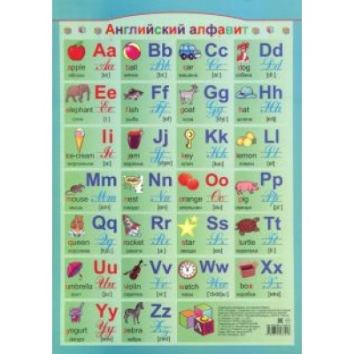 Английский алфавит Английский алфавит