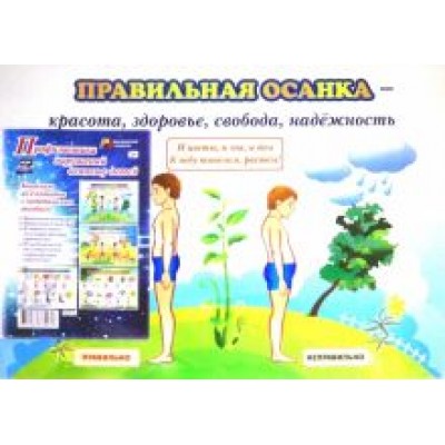Попова, Коновалова: Комплект плакатов Попова, Коновалова: Комплект плакатов