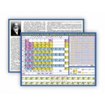 Таблица Менделеева. Планшетное издание Таблица Менделеева. Планшетное издание