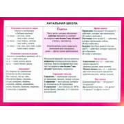 Начальная школа. Глагол